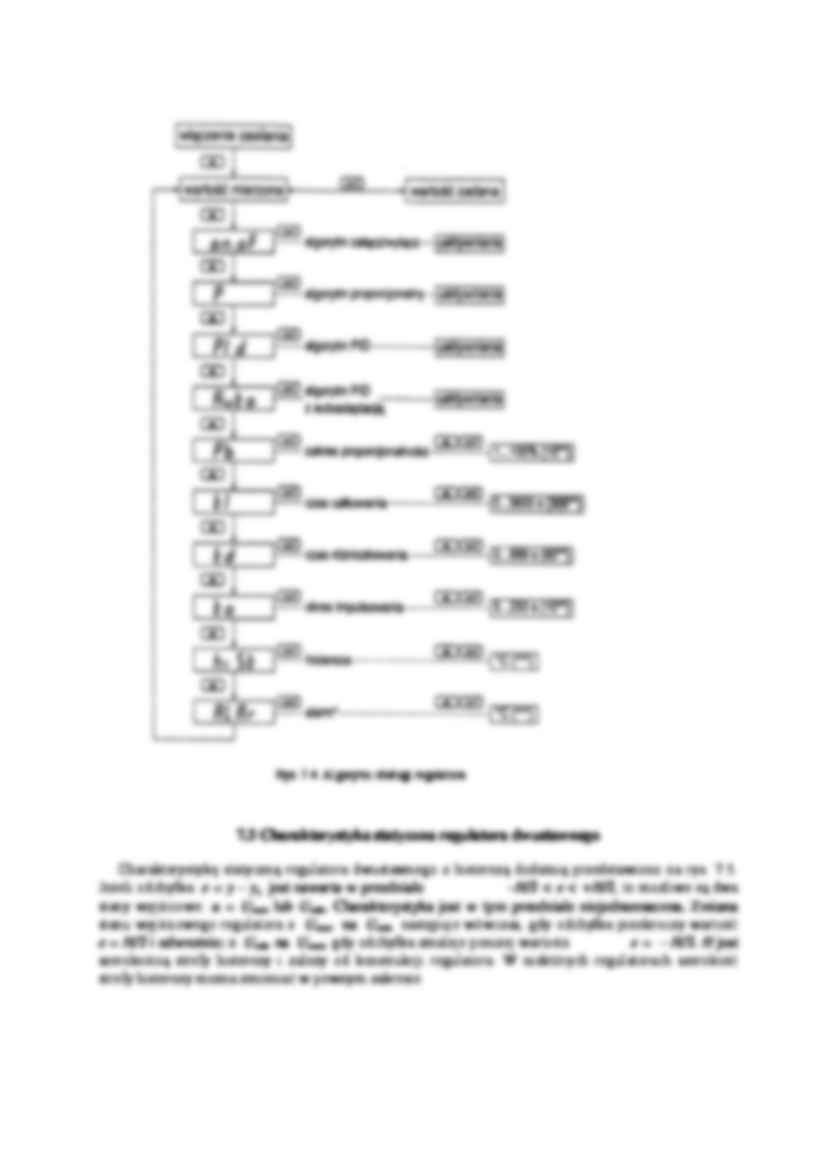 Regulacja dwustawna-opracowanie - strona 3