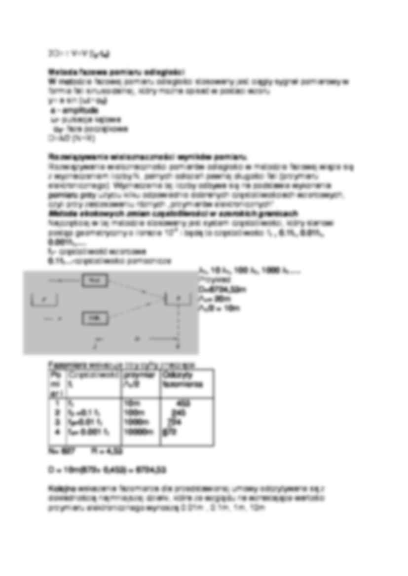 Ogólna klasyfikacja dalmierzy elektronicznych-opracowanie - strona 3