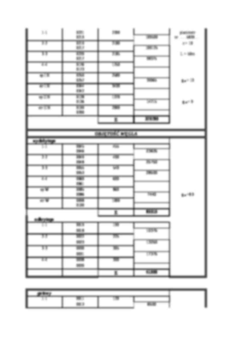 Obliczenie ilości zdjętego nadkładu i wydobytej kopaliny-opracowanie - strona 2