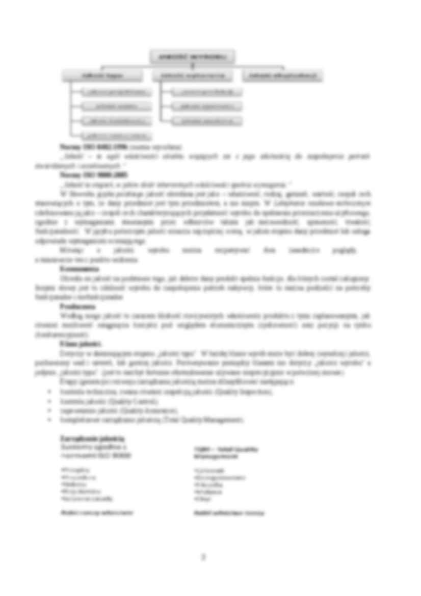 zarządzanie jakością-przepisane wykłady - strona 3