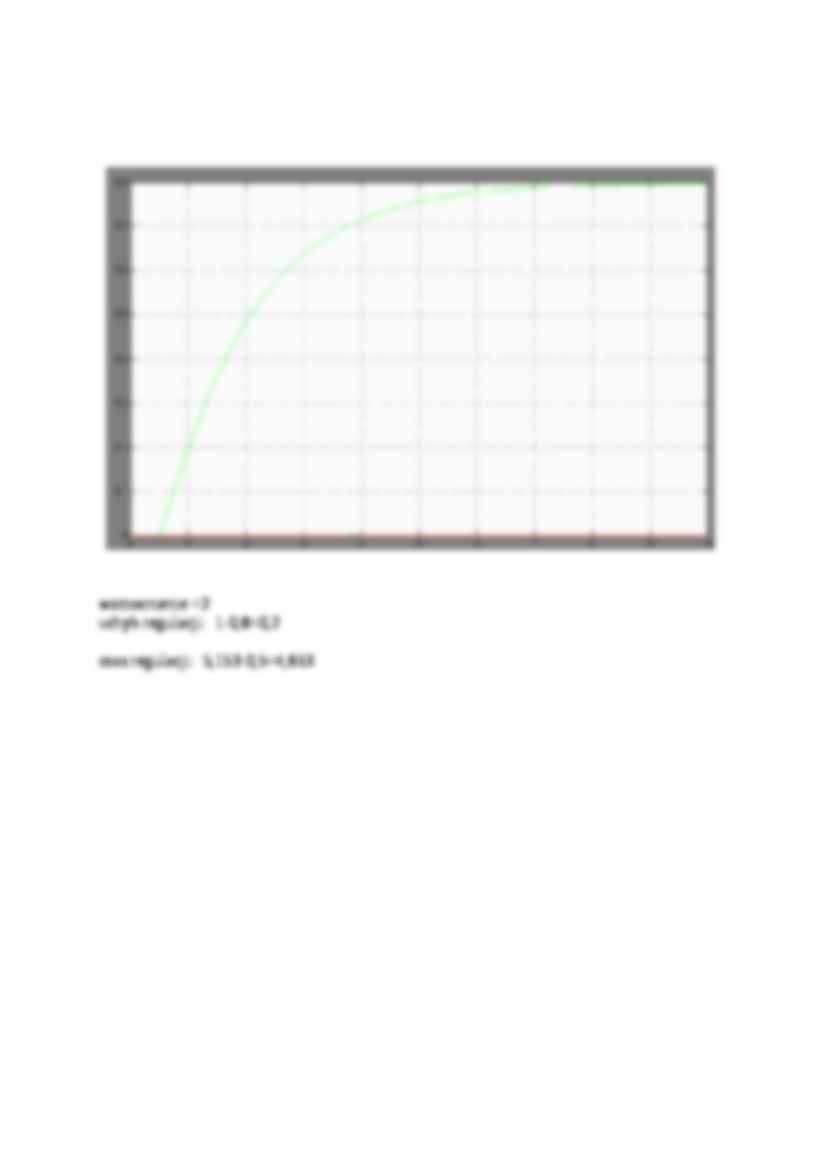 Regulacja ciągła-opracowanie - strona 2