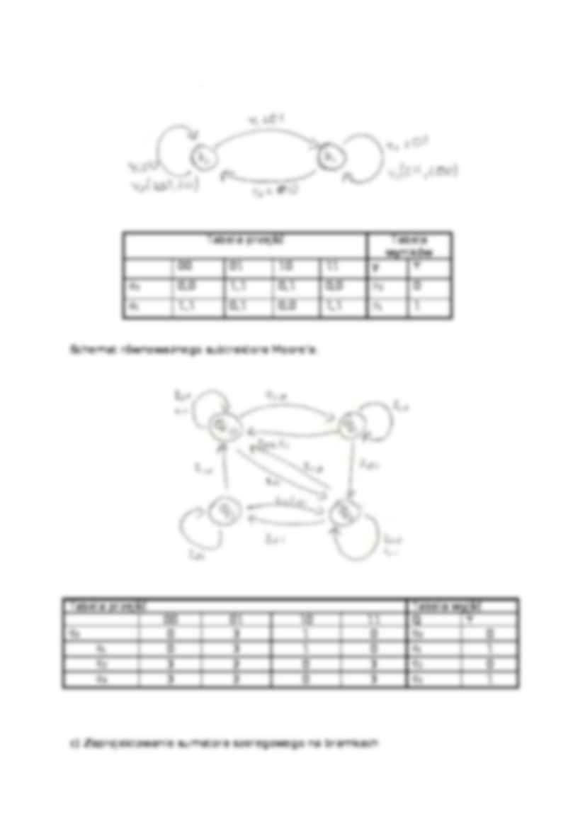 Automaty Moore'a i Mealy-opracowanie - strona 3