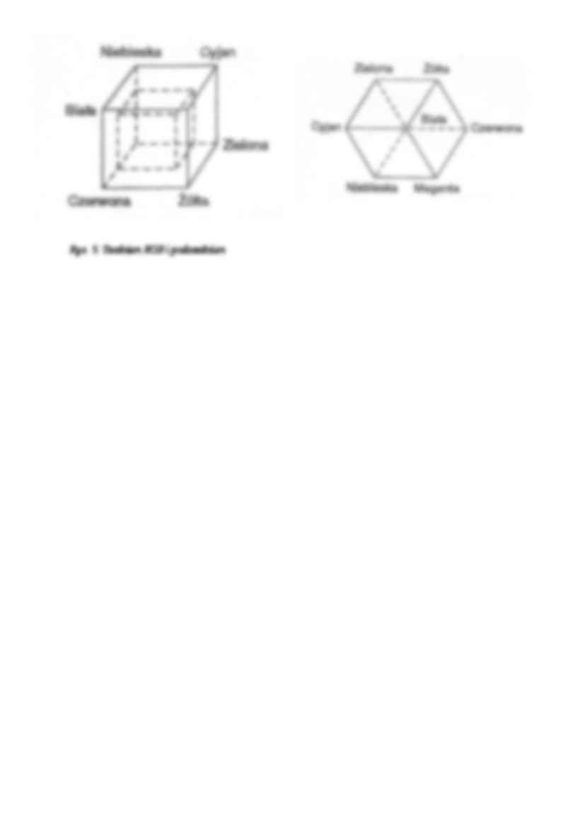 Model barw HSV-opracowanie - strona 2