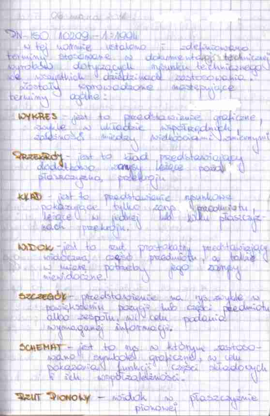 Rysunek techniczny - strona 1