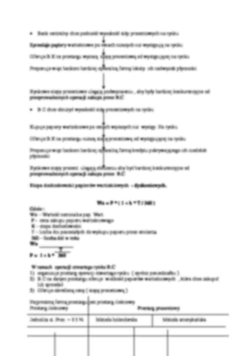 OPERACJE OTWARTEGO RYNKU - walutowe, bezwalutowe - strona 3