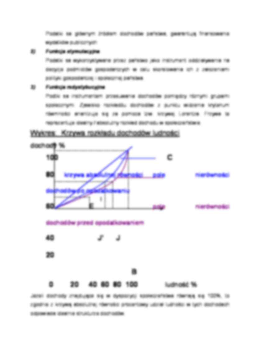 Zasady podatkowe - strona 2