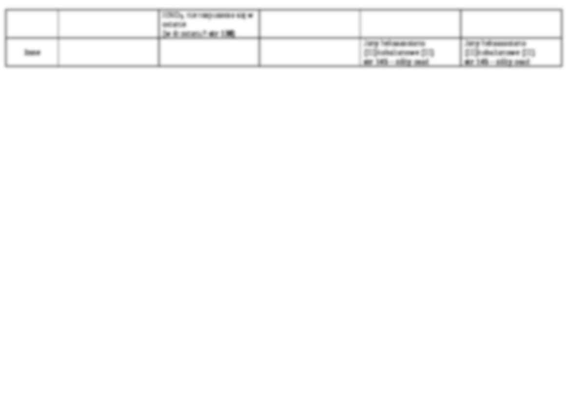 Wykrywanie kationów z 4 grupy - laboratorium - strona 2