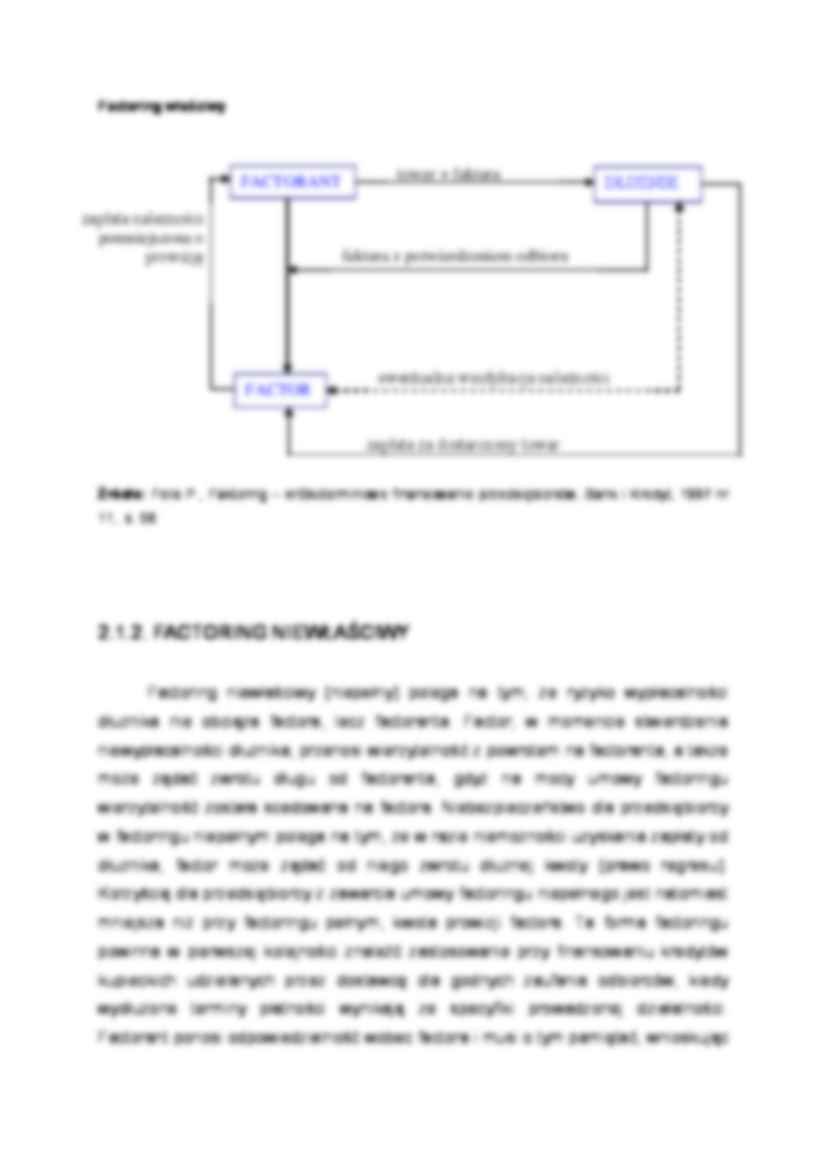 FACTORING WŁAŚCIWY - strona 2