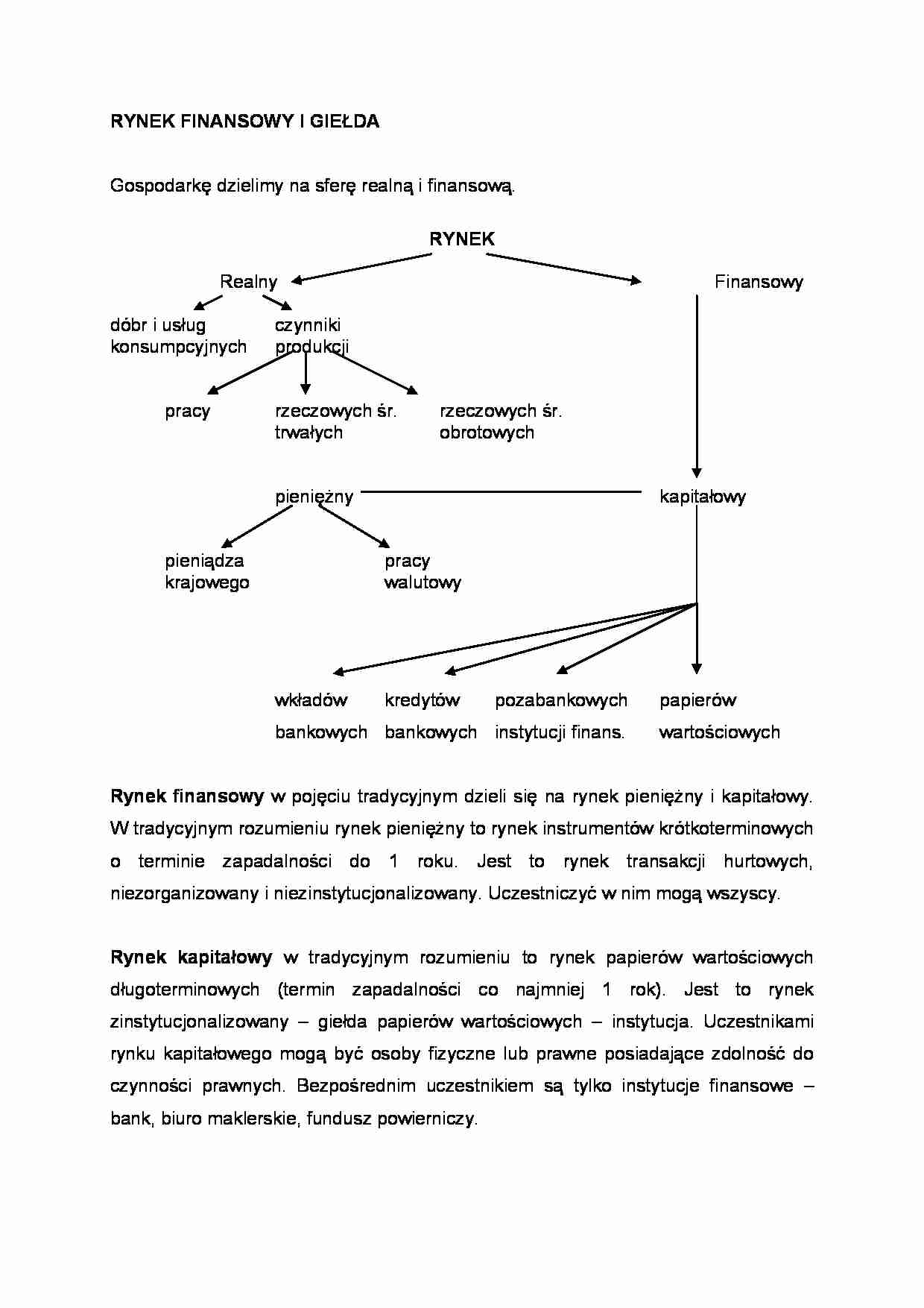 RYNEK FINANSOWY I GIEŁDA - strona 1