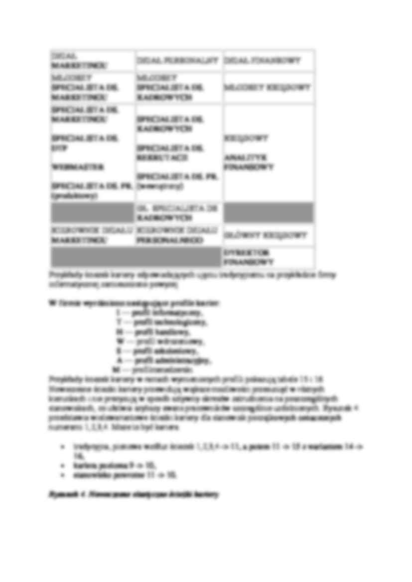 Ścieżki kariery - strona 3