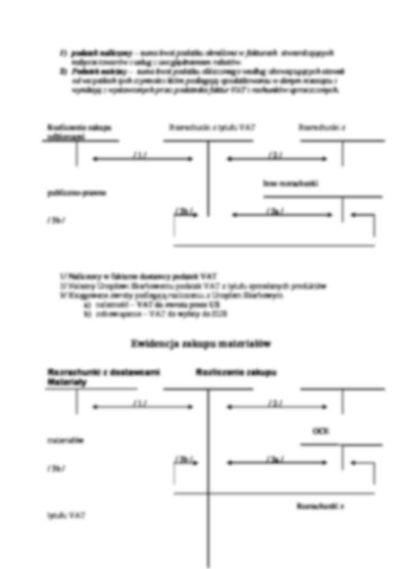 Ewidencja materiałów cd - strona 3