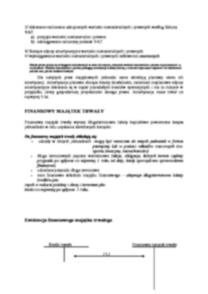 INWESTYCJE - Wartości niematerialne i prawne - strona 3