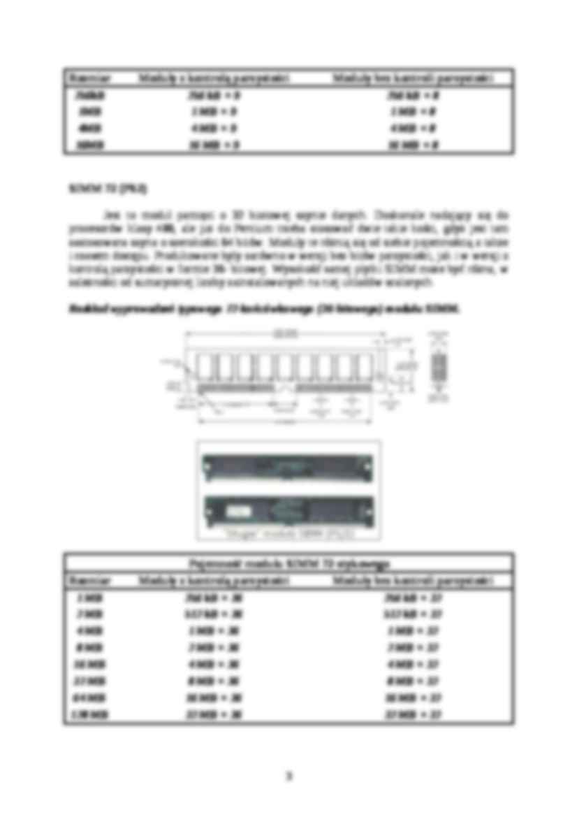 Charakterystyka pamięci RAM - strona 3