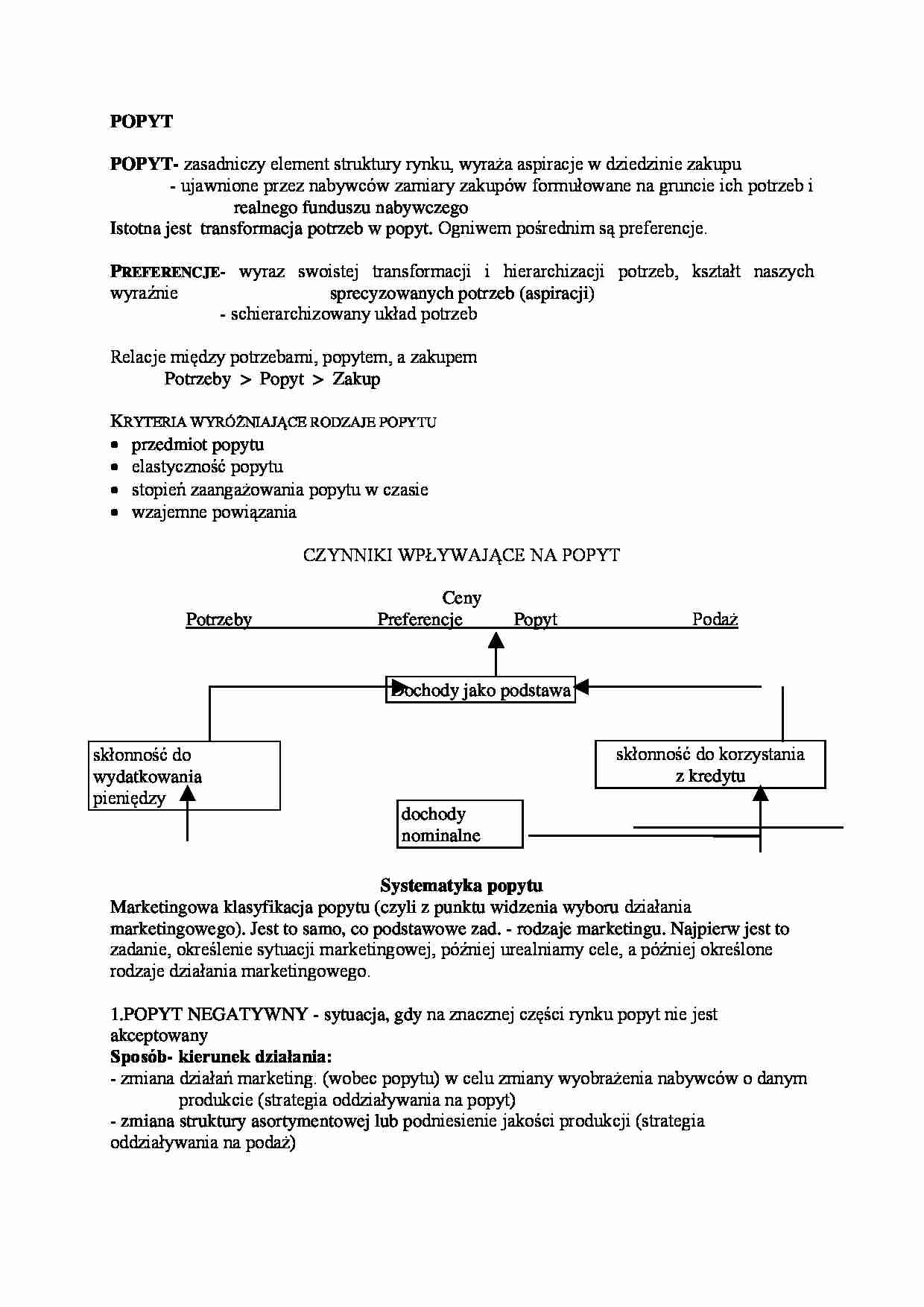 Popyt- opeacowanie - strona 1