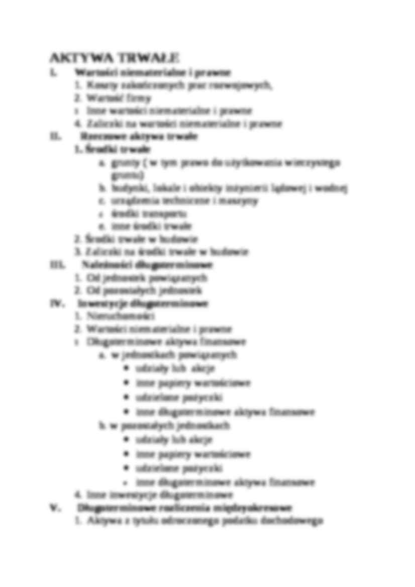 Bilans - podstawowe informacje - strona 2
