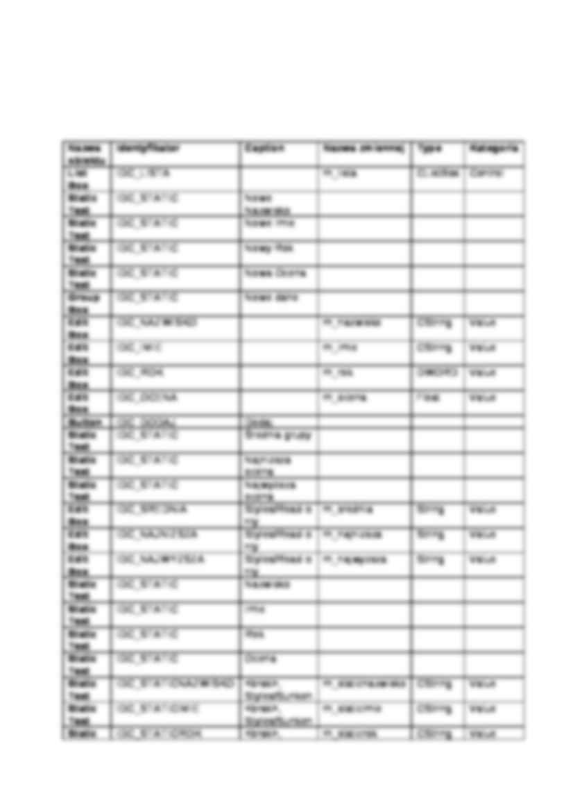 Projekt z języka programowania C++- opracowanie - strona 2