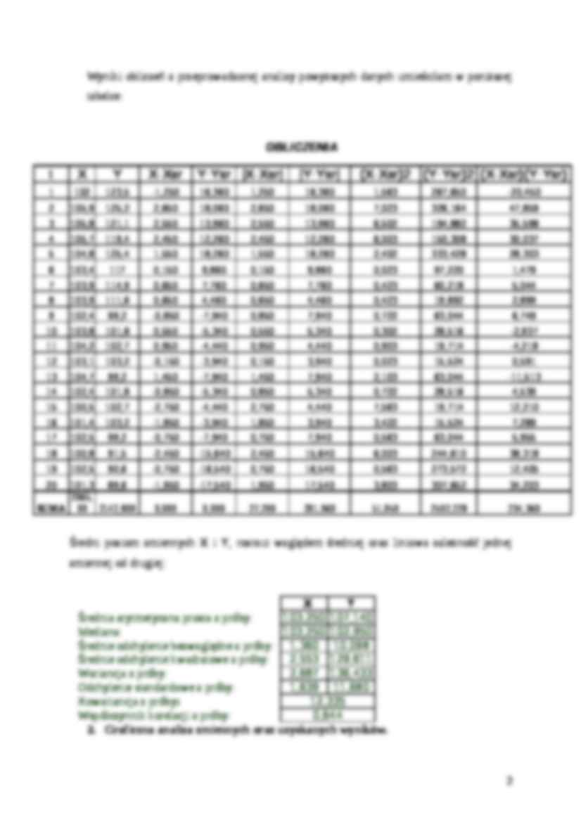Prognozowanie - zadania - strona 2