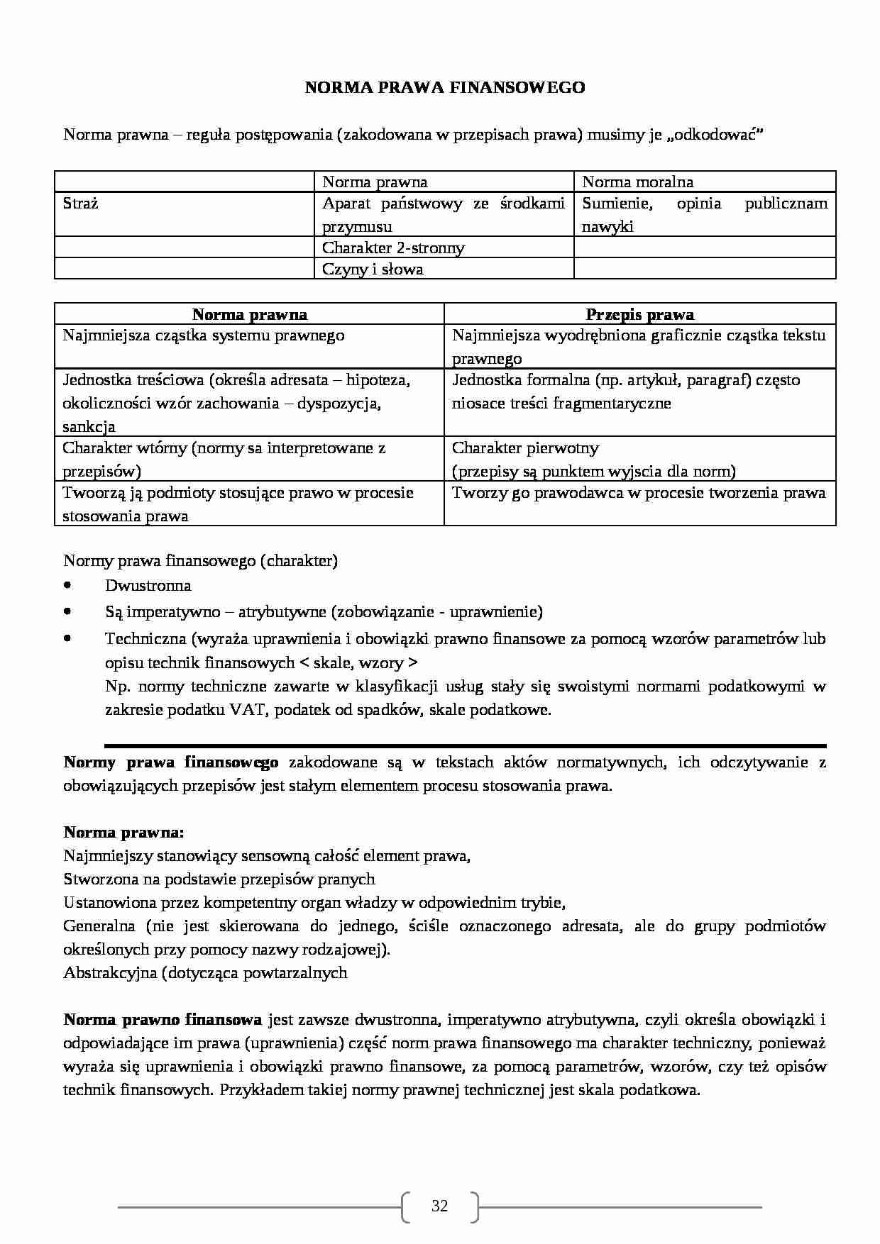 Normy prawa finansowego- opracowanie - strona 1
