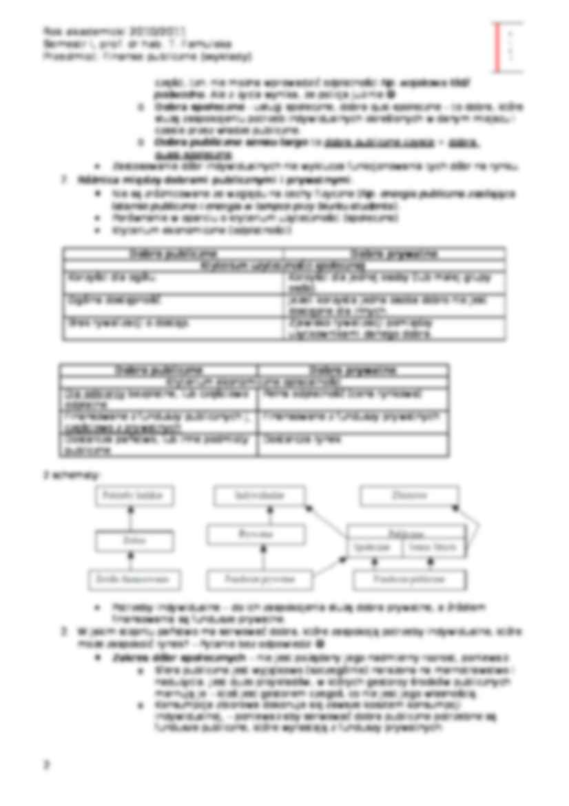 Dobra publiczne- wykład 4 - strona 2