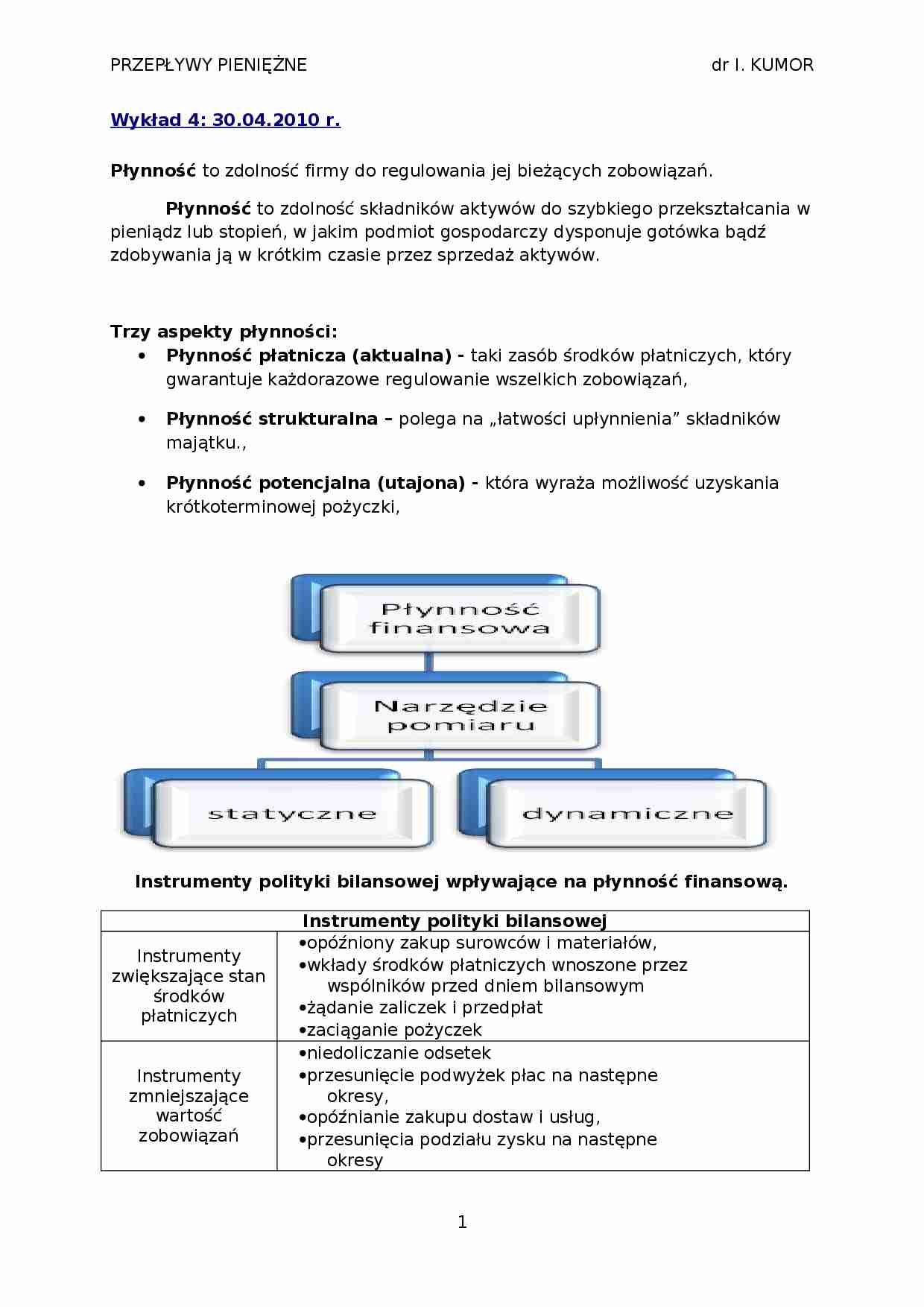 Płynność finansowa- wykład - strona 1