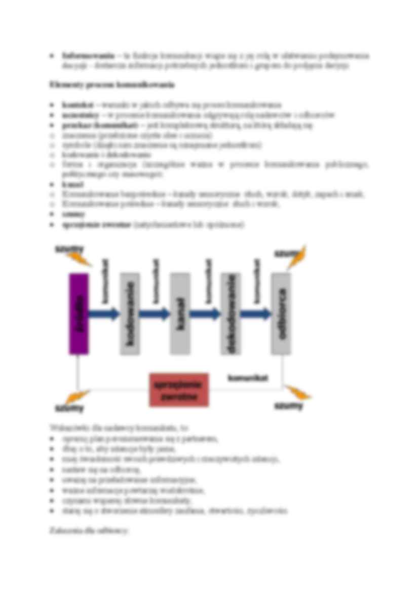 Komunikowanie się- wykład 1 - strona 2