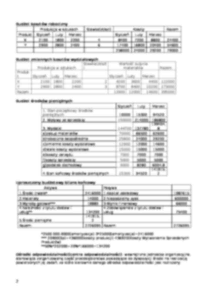 Rachunkowość zarządcza- wykład 4 - strona 2