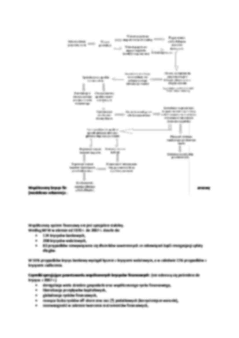 Finanse międzynarodowe- wykład 12 - strona 2