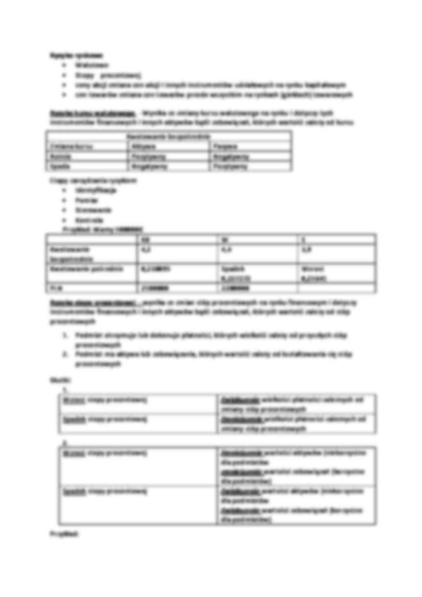 Modelowanie ryzyka walutowego i ryzyka stopy procentowej- wykład 1 - strona 2