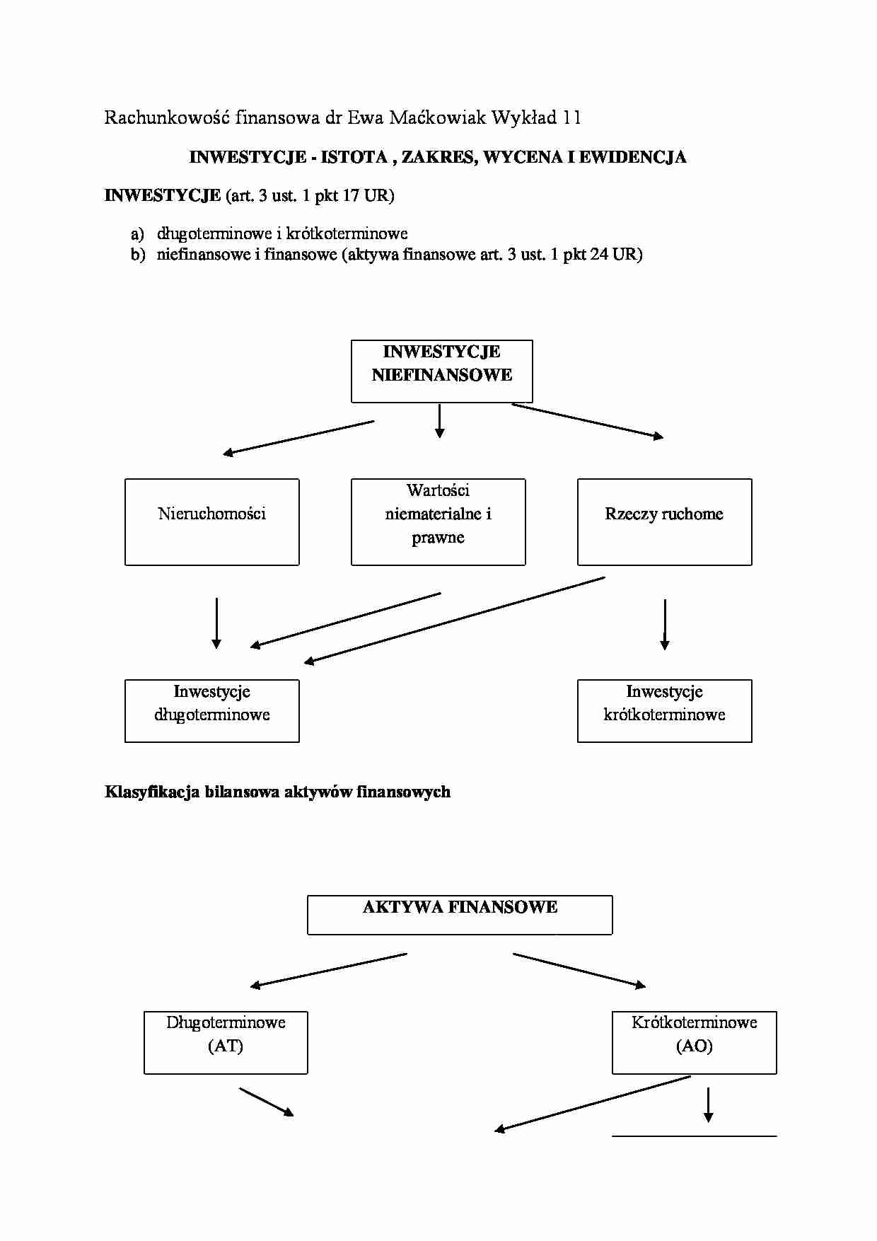 Rachunkowość finansowa- wykład 11 - strona 1