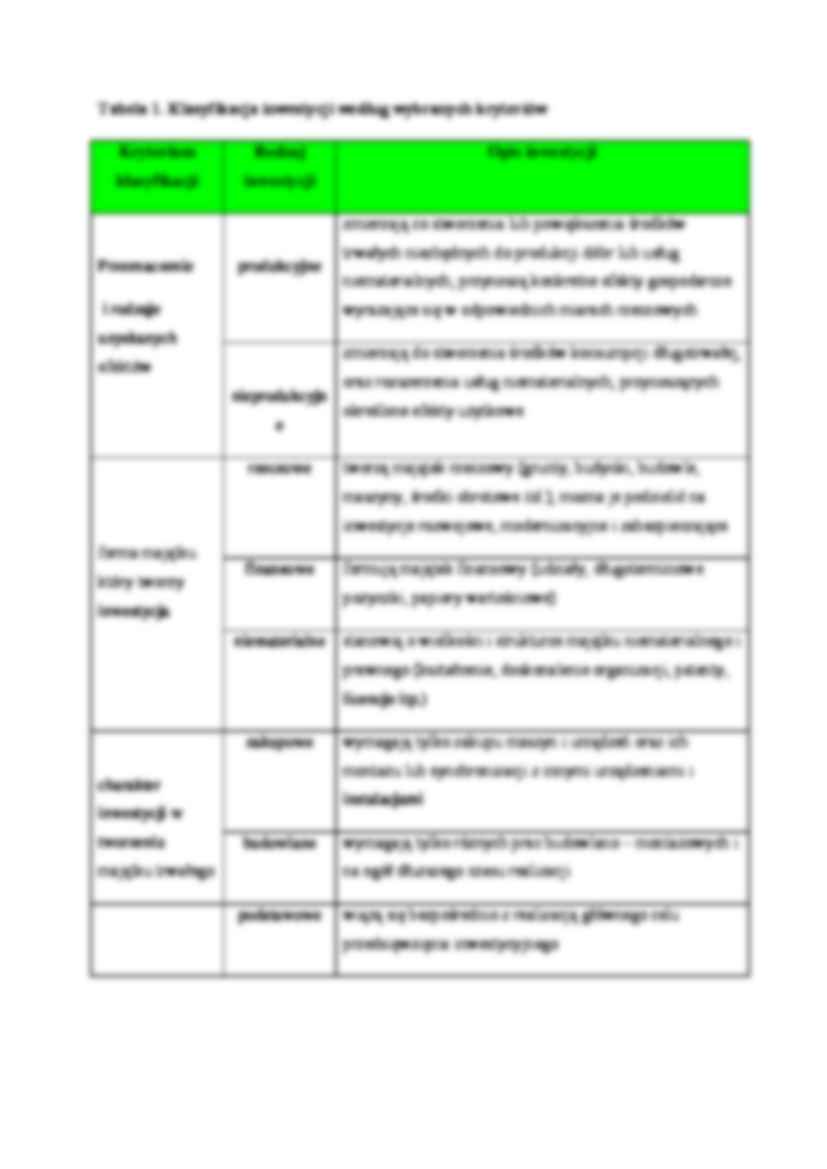 Podstawy inwestowania- wykład 2 - strona 3