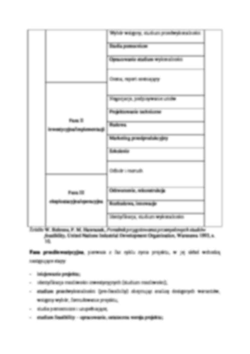 Podstawy inwestowania- wykład 6 - strona 2