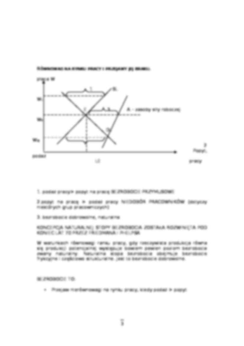 Makroekonomia- wykład 5 - strona 3
