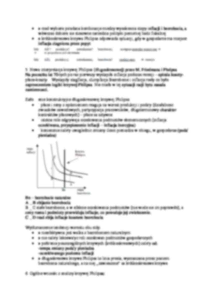 Krzywa Philipsa- wykład 7 - strona 2