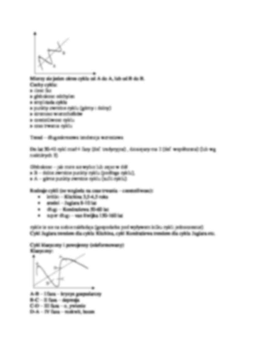 Rozwój cykliczny w gospodarce- wykład 10 - strona 2