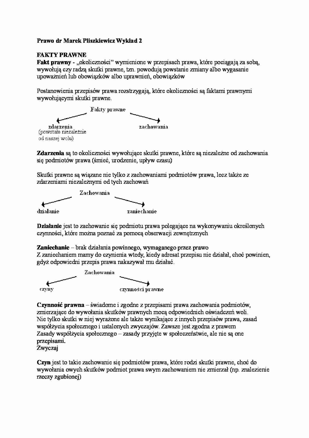 Fakty prawne- wykład 2 - strona 1