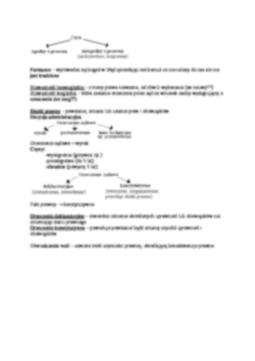 Fakty prawne- wykład 2 - strona 2