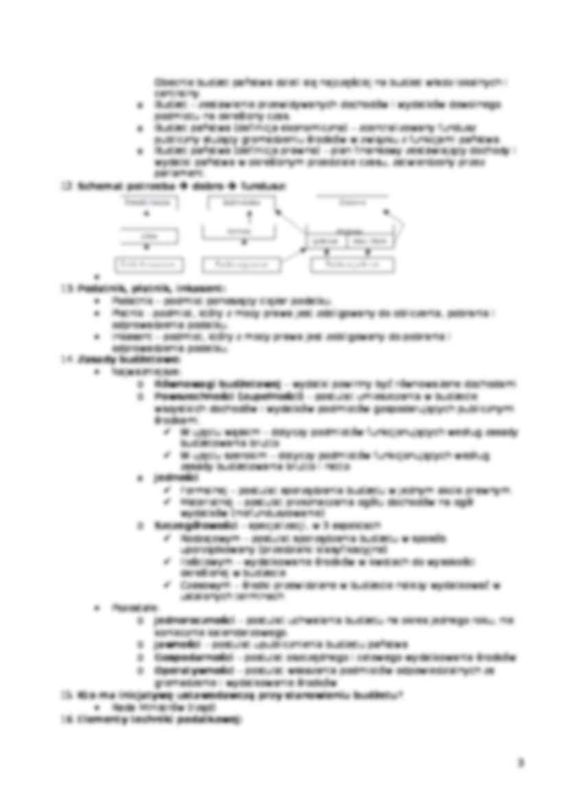 Opracowane pytania otwarte - strona 3