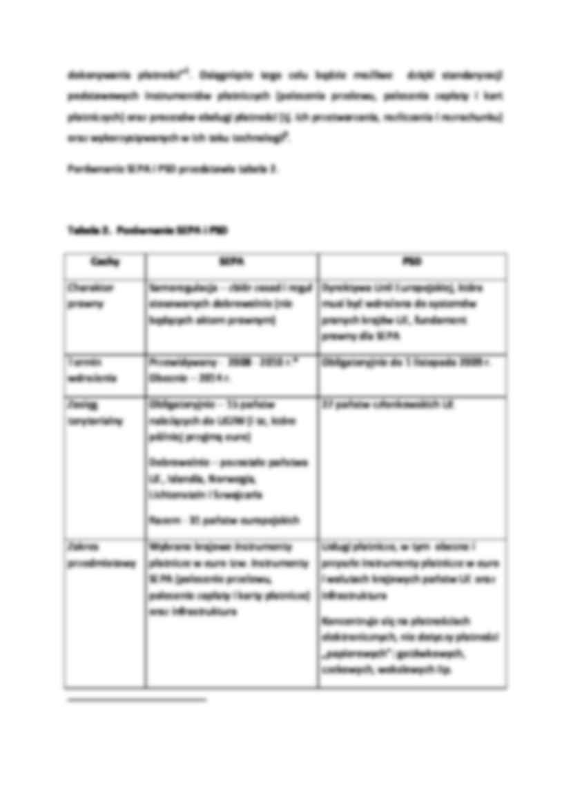 Rozwój rynku płatności detalicznych- wykład 3 - strona 2