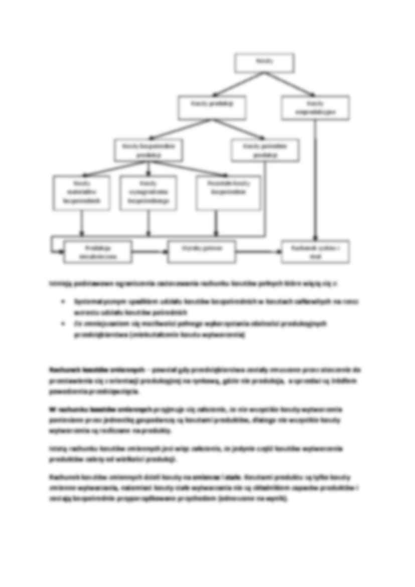 Rachunkowość zarządcza- wykład  - Amortyzacja - strona 2