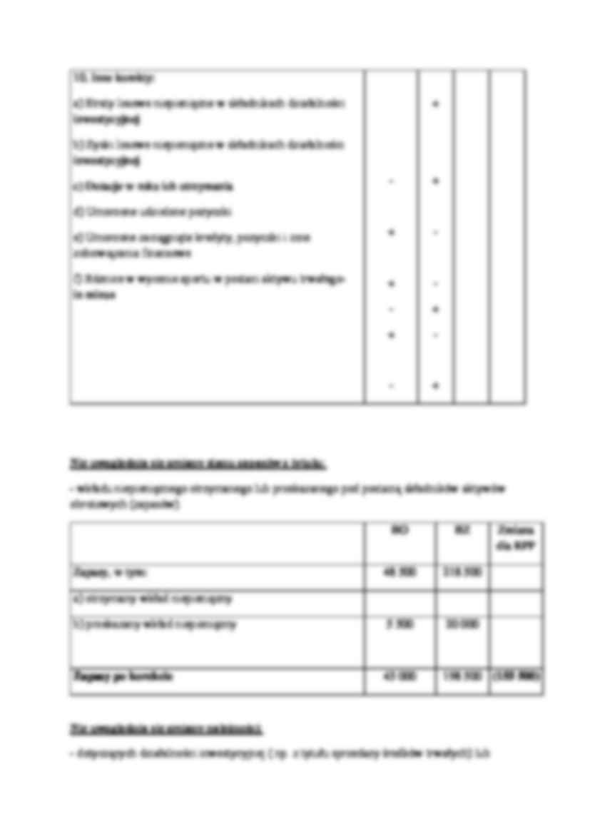 Sprawozdawczość finansowa- wykład 12 - strona 3