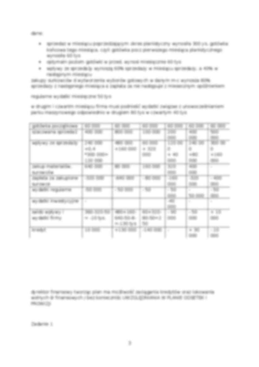 Zarządzanie inwestycjami krótkoterminowymi- stricte środkami pieniężnymi - strona 3