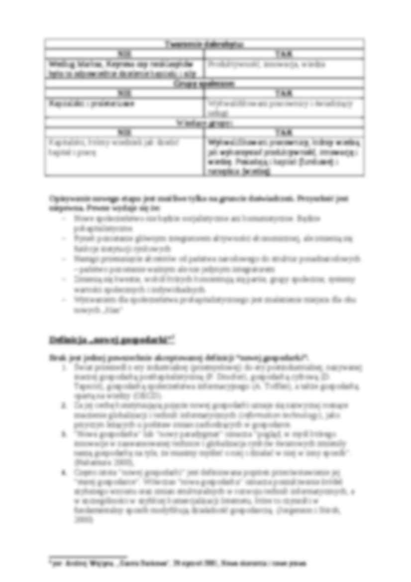 Informacyjny ład gospodarczy- opracowanie - strona 2