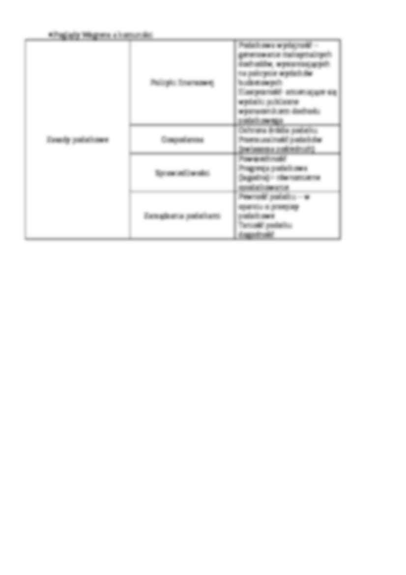 Historia podatków- ćwiczenia - strona 3