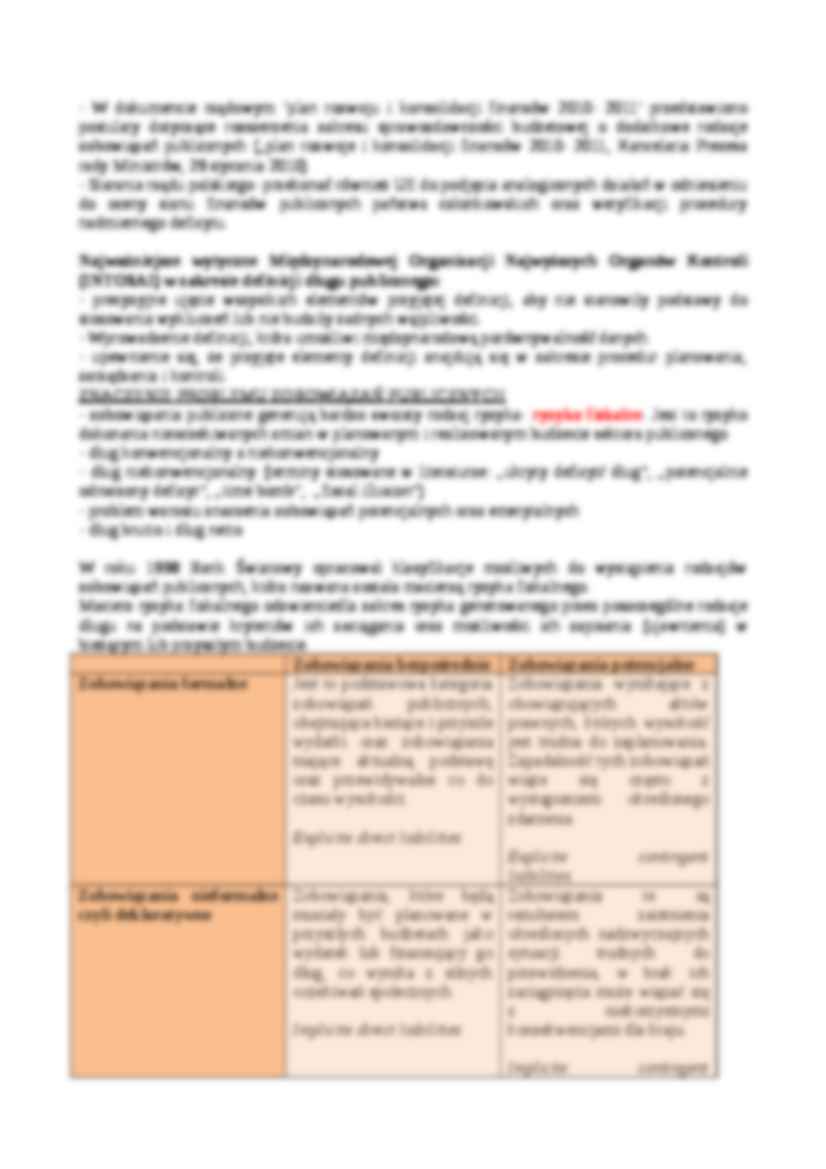 Dług publiczny - przegląd definicji - strona 2