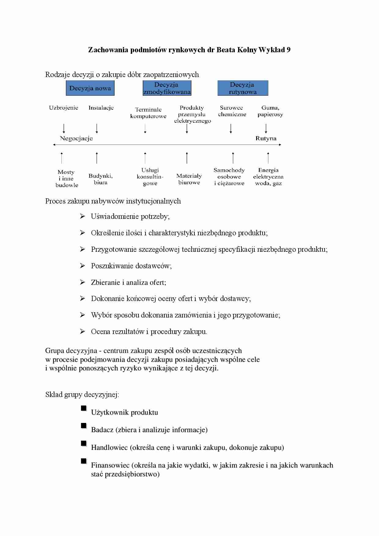 Rodzaje decyzji o zakupie dóbr zaopatrzeniowych - wykład - strona 1