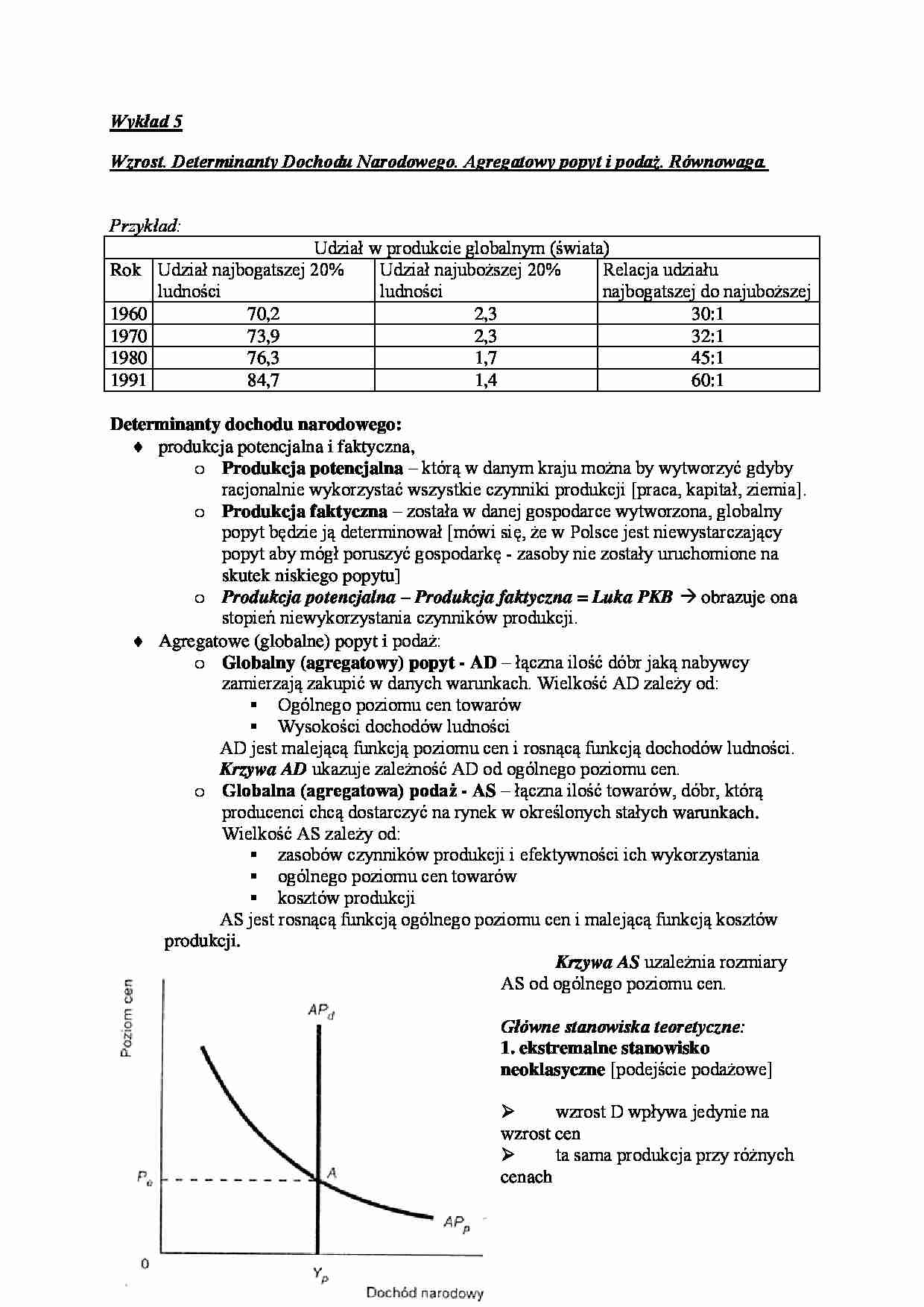 Wykład - Determinanty Dochodu Narodowego - strona 1