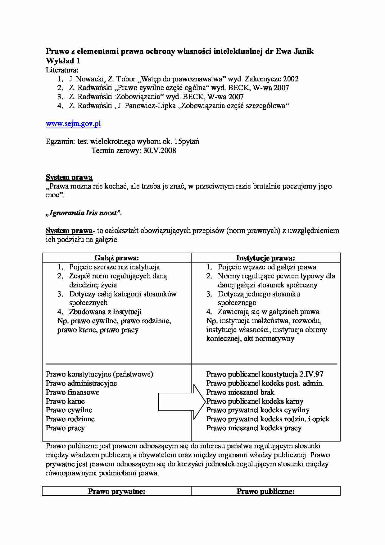Prawo z elementami prawa ochrony własności intelektualnej - wykład - strona 1