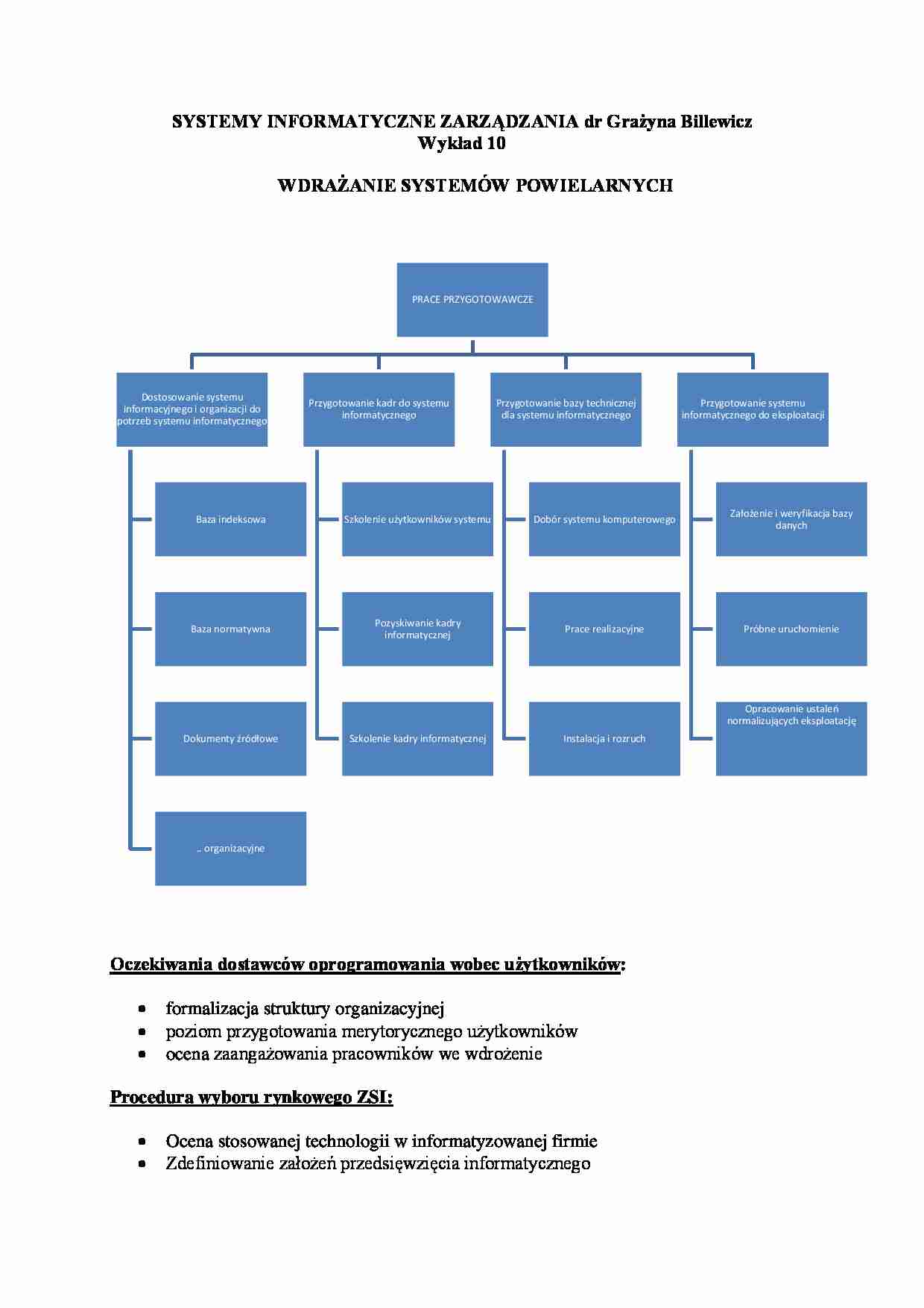 Wykład - wdrażanie systemów powielarnych - strona 1