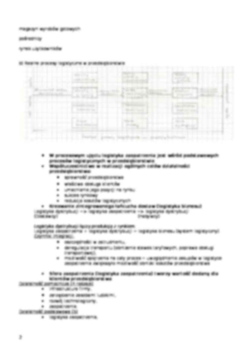 Wykład - Zadania zaopatrzenia - strona 2