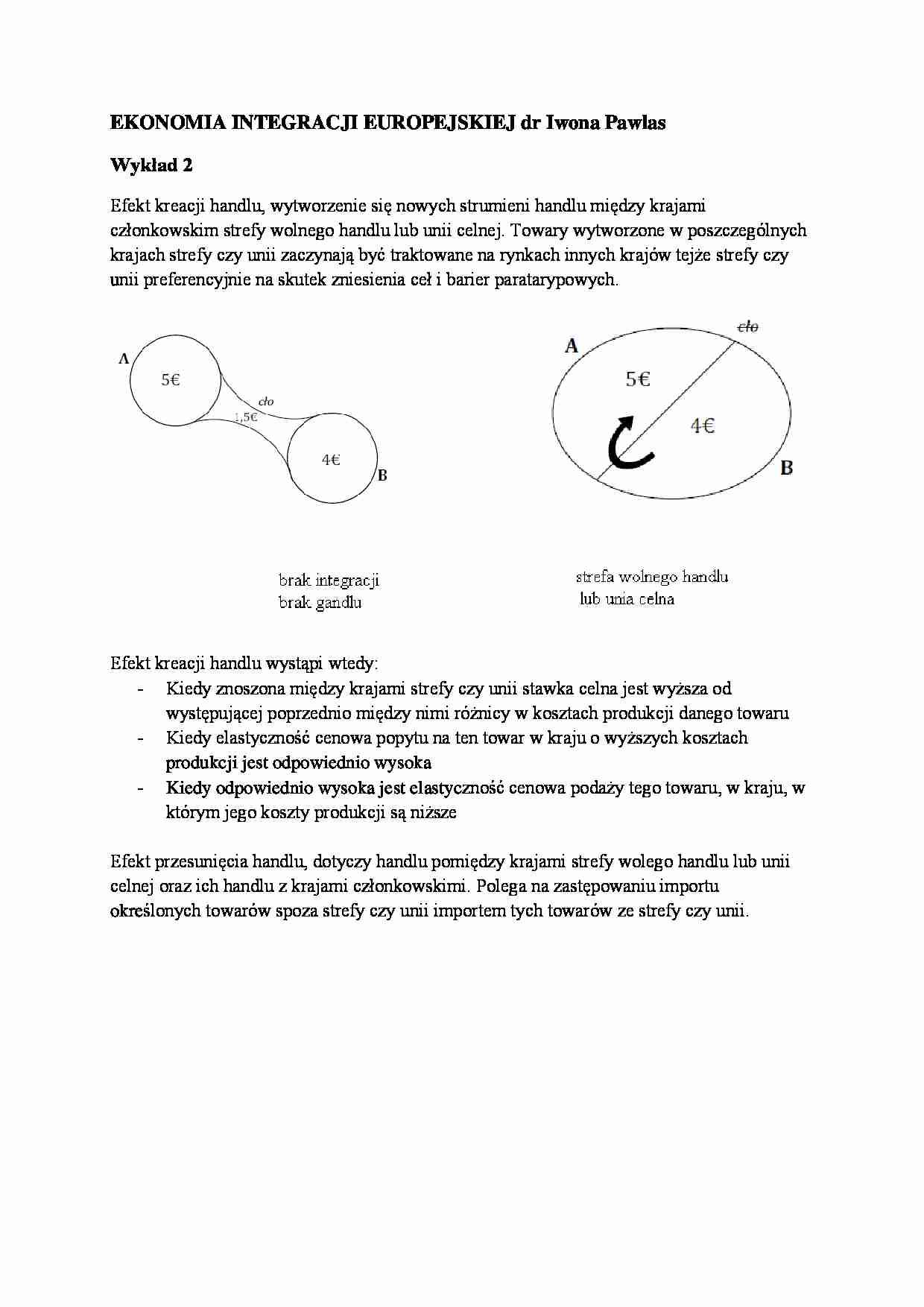 Wykład - efekt kreacji handlu - strona 1